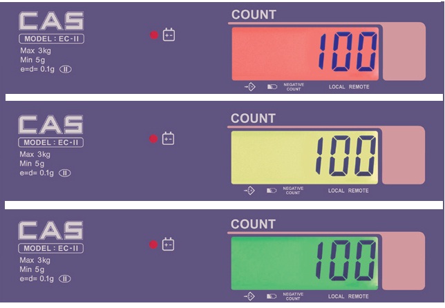 EC II Balanza contadora CAS 